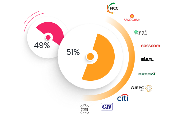 About NSDC Individual